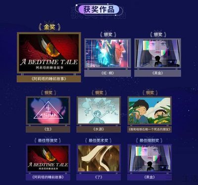 B站關聯公司入股瞳浦文化，北京文化傳媒再獲資本青睞，國創動畫賽道持續升溫