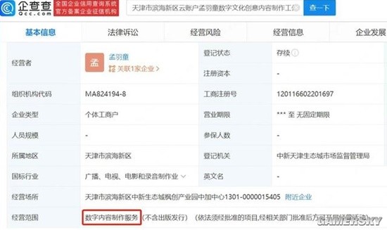 孟羽童疑似成立個人工作室，業務版圖拓展至內容創作領域