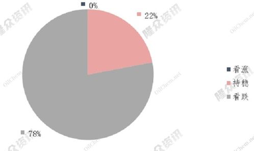 全球能源格局再平衡 美國(guó)LNG出口激增與歐洲天然氣供應(yīng)緊張背景下的國(guó)內(nèi)貿(mào)易代理機(jī)遇與挑戰(zhàn)