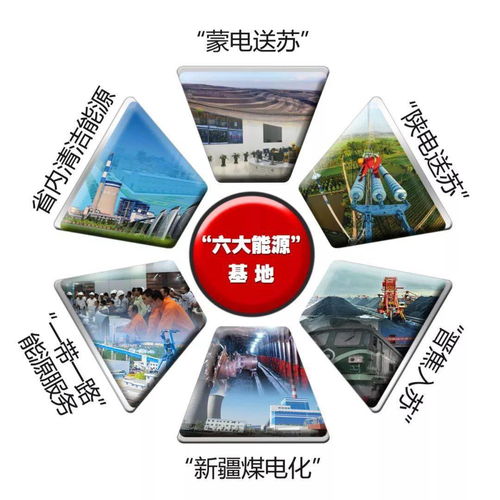賡續(xù)紅色血脈 打造徐礦樣板——馮興振在《學(xué)習(xí)時(shí)報(bào)》闡述國(guó)內(nèi)貿(mào)易代理新路徑