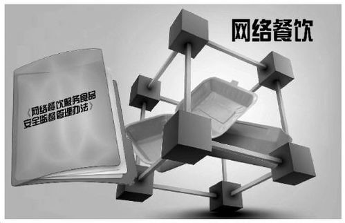 警惕網(wǎng)絡(luò)餐飲“代辦”陷阱 無需營(yíng)業(yè)執(zhí)照入駐暗藏法律與安全風(fēng)險(xiǎn)