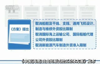 海南自貿(mào)試驗(yàn)區(qū)總體方案 多領(lǐng)域放寬外資準(zhǔn)入，重塑貿(mào)易代理格局