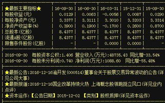三股齊飛，貿(mào)易怒潮 開漲前埋伏牛股的史詩(shī)狂歡